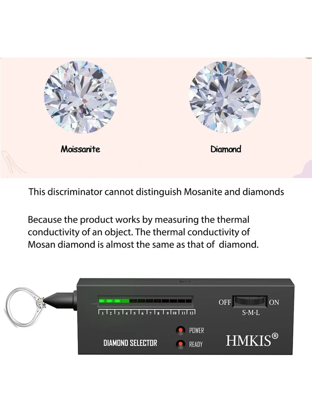 HMKIS Diamond Selector II Diamond Tester – New in Box